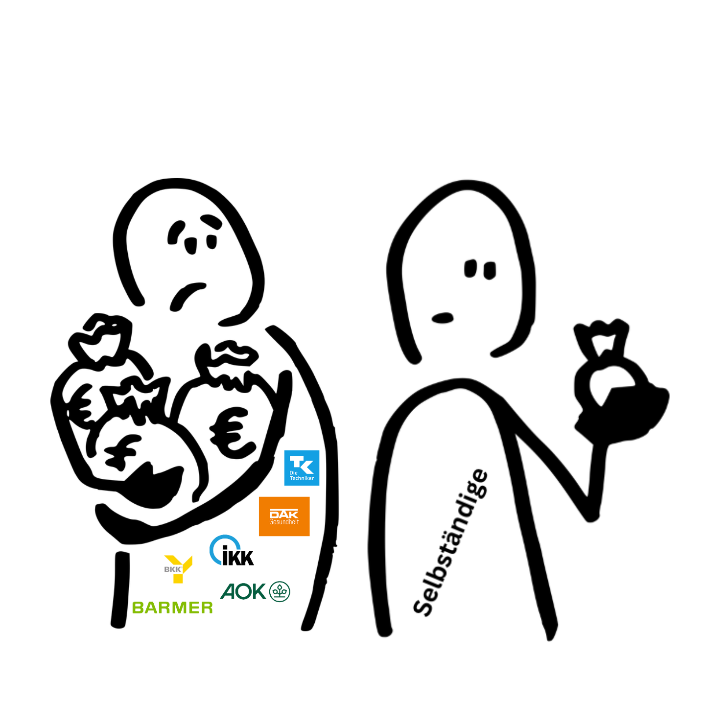 Petition zur Gleichstellung von Selbständigen in der GKV - Bildungsexperten